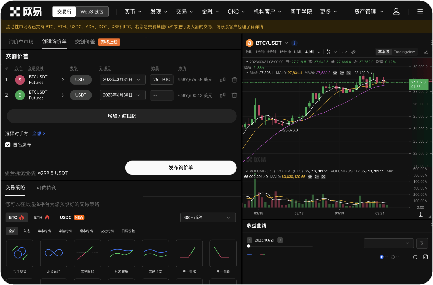 新手学习比特币曲线图最易犯的错误是什么